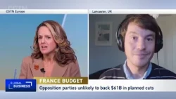 'Markets may pressure France to find courage to reform boomer-generous pensions'