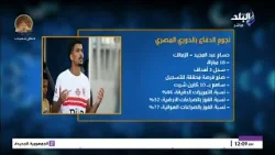 بالأرقام.. أبرز نجوم الدفاع في الدوري المصري الممتاز هذا الموسم