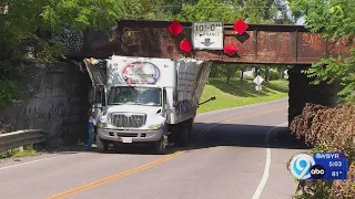 Box truck hits railroad bridge over North Midler Avenue