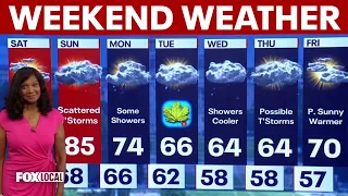 DC Weather Authority: Cloudy, cooler temperatures today before rain returns Sunday