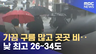 Partly cloudy with scattered rain... daytime highs of 26-34°C (08/13/2026/News25/MBC)