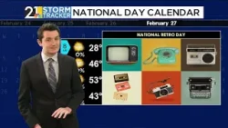 Storm Tracker Forecast- Friday Morning (2/27/2026)