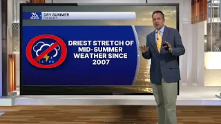 We need some rain