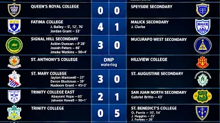 SSFL: St Benedict's Bounce Back With Dominant Win Over Trinity College