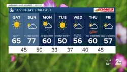 Новости WMAR-2. Прогноз погоды на выходные от Дилана Робишо. Новости WMAR-2. Прогноз погоды на выходные от Дилана Робишо.