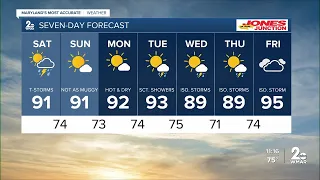 WMAR-2 News Mark Ritter weekend weather