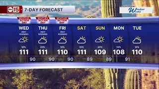 Extreme Heat Warning in the Valley all week