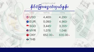 ငွေဈေး ရွှေဈေး (၉ ရက် သြဂုတ်လ ၂၀၂၆ ညနေပိုင်း)