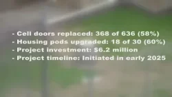 Nearly 400 doors replaced at 201 Poplar, sheriff's office says Nearly 400 doors replaced at 201 Poplar, sheriff's office says