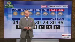 Skies clear overnight Sunday in the Piedmont Triad