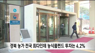 Gyeongbuk Has Most Farms in Korea, Yet Receives Only 4.2% of Agri-Food Fund Investments