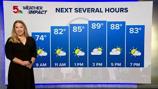 St. Louis forecast: Big heat builds next week