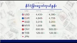 ငွေဈေး ရွှေဈေး (၂၉ ရက် ဩဂုတ်လ ၂၀၂၆ မနက်ပိုင်း)