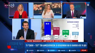 Δημοσκοπήσεις: Οι χαμένοι και οι κερδισμένοι της ΔΕΘ & η μάχη στην κεντροαριστερά | ACTION 24
