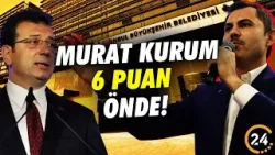 Siyaset Bilimci İbrahim Gül: “Murat Kurum 6 Puan Önde ve Seçimi de 7 Puan Farkla Kazanacaktır”