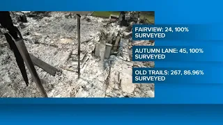 New numbers on homes destroyed in Spokane Complex Fires