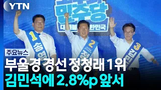 민주 전당대회 부울경 승리는 정청래...김민석에 2.8%p 앞서 / YTN