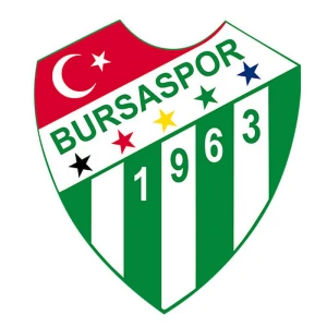 Bursaspor Tv