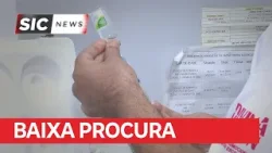 Busca por vacina contra Coqueluche segue baixa Busca por vacina contra Coqueluche segue baixa
