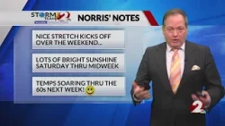 Today's Miami Valley Forecast: 3/6/25 Today's Miami Valley Forecast: 3/6/25