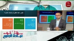 أعراض تعب الغدة الكظرية | متى تصبح الحالة طارئة؟ وكيف يتعامل المريض؟ ? د. طيب العش يوضح أعراض تعب الغدة الكظرية | متى تصبح الحالة طارئة؟ وكيف يتعامل المريض؟ ? د. طيب العش يوضح