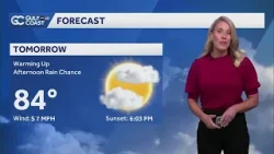 Near-record heat this weekend on Southwest Florida's Gulf Coast Near-record heat this weekend on Southwest Florida's Gulf Coast