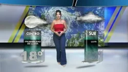 Estado del Tiempo Estado del Tiempo