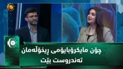 Д-р Фермер Азиз рассказывает о поддержании здоровой микрофлоры кишечника. Д-р Фермер Азиз рассказывает о поддержании здоровой микрофлоры кишечника.