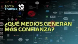 ¿En qué medios confían más los argentinos? ¿En qué medios confían más los argentinos?
